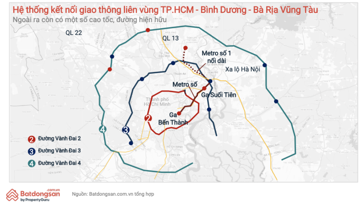 Bình Dương sáp nhập năm 2025, khu vực nào hưởng lợi?